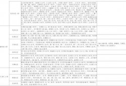 印度山区爆料视频大全最新,揭秘神秘山野风情与民间故事