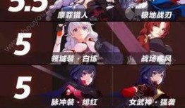 崩坏最新版本爆料群微博,新版本爆料揭秘，神秘力量觉醒，冒险再启程！