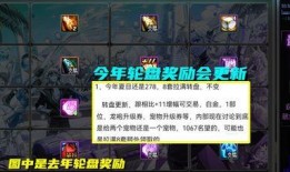 最新章节 大爆料,揭秘最新章节背后的惊人真相！