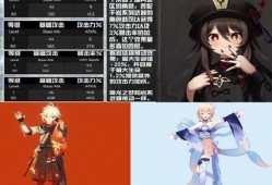 原神新角色魈最新爆料,神秘灵狐降临，揭秘其独特技能与背景故事