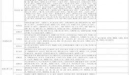 沃神最新爆料全部视频大全,视频大全深度解析，揭秘娱乐圈幕后真相