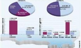 海南旅游最新爆料信息,秘境探险与海岛风情尽享之旅