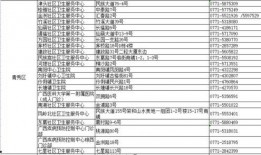 固始土地问题爆料最新消息,揭露真相与对策全解析