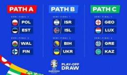 欧洲杯预选赛爆料视频回放,精彩瞬间与幕后故事