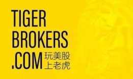 老虎证券最新爆料,揭秘金融科技巨头的新动向