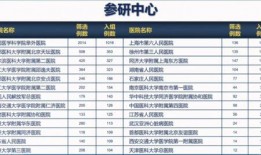 莆田假货爆料事件最新进展