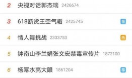 黑哥爆料罗阿薇视频网址,事件真相揭秘