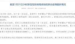 烘焙行业最新爆料新闻稿,揭秘最新爆料背后的行业变革