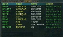 问道五周年爆料最新消息