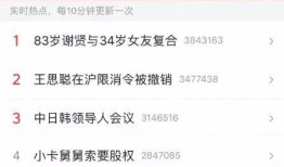 热榜吃瓜小说免费阅读全文,揭秘网络热榜背后的小说世界